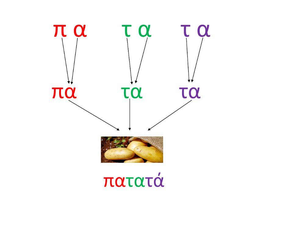λαχανικά μάθημα 8ο ( 2ο μέρος)