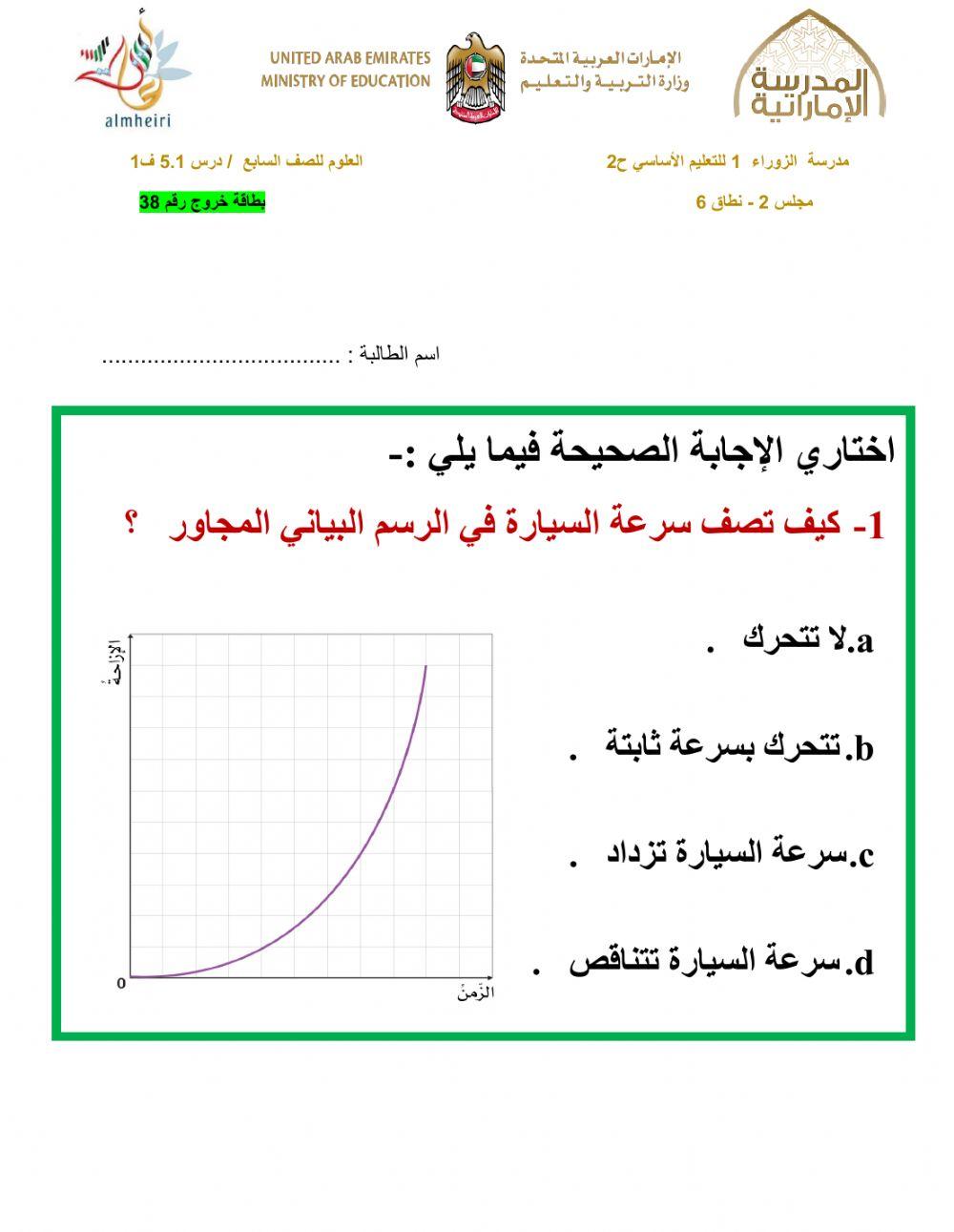 بطاقة خروج 38 أخضر