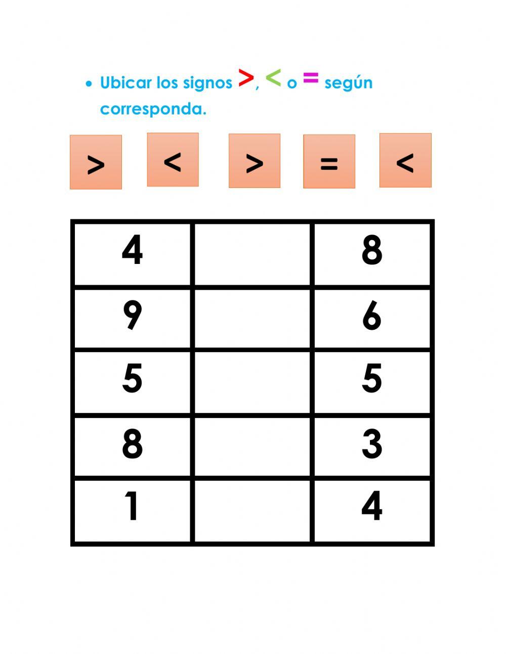 Comparación de cantidades