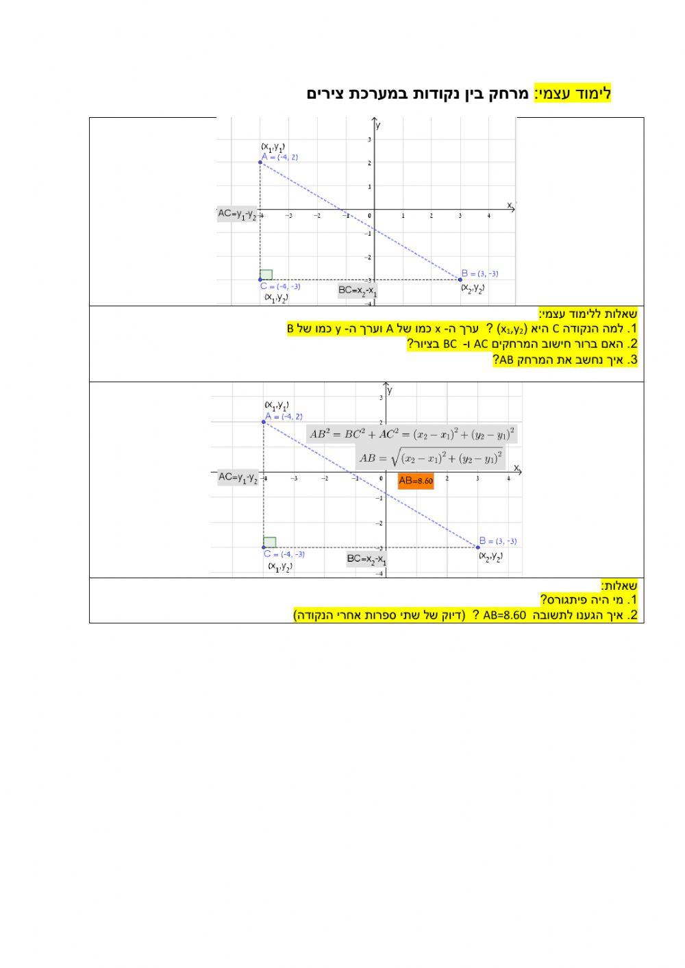 קו ישר ומרחקים בין נקודות במערכת צירים