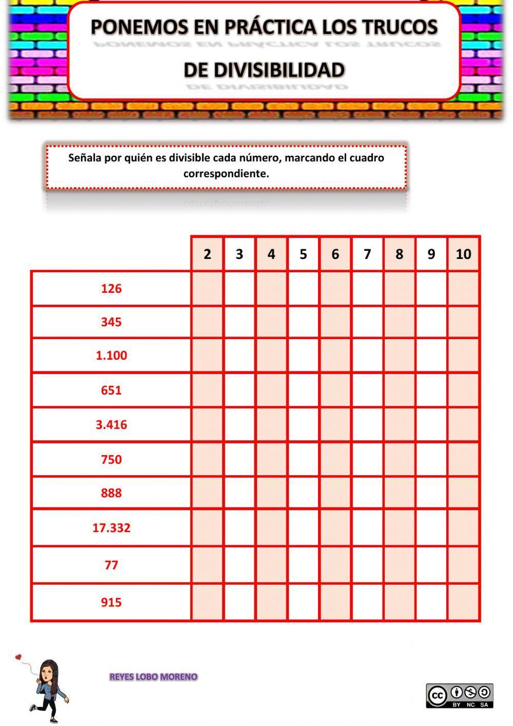 Criterios de divisibilidad