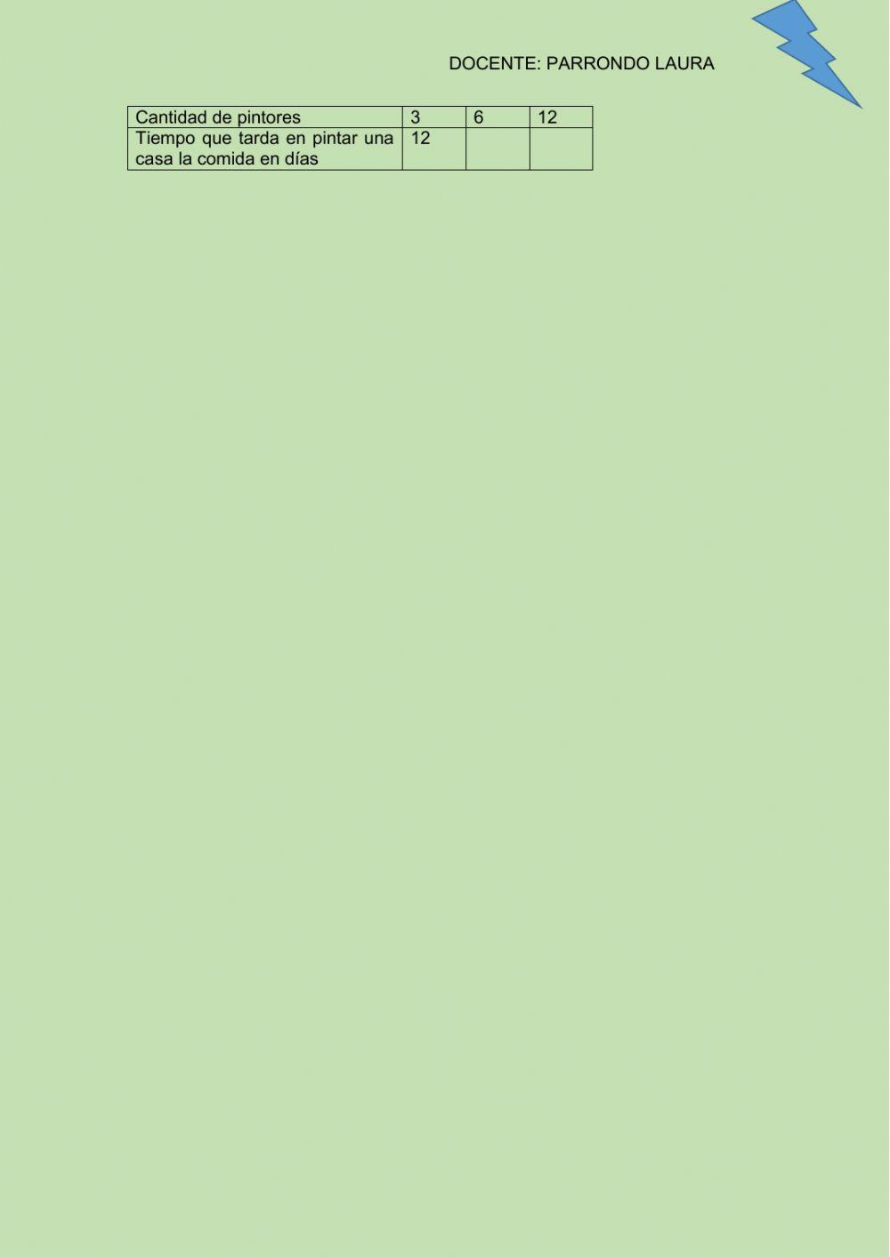 Proporcionalidad inversa