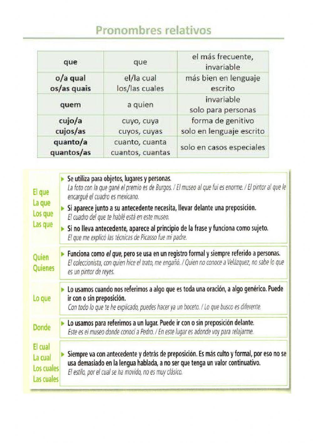 Pronombres relativos