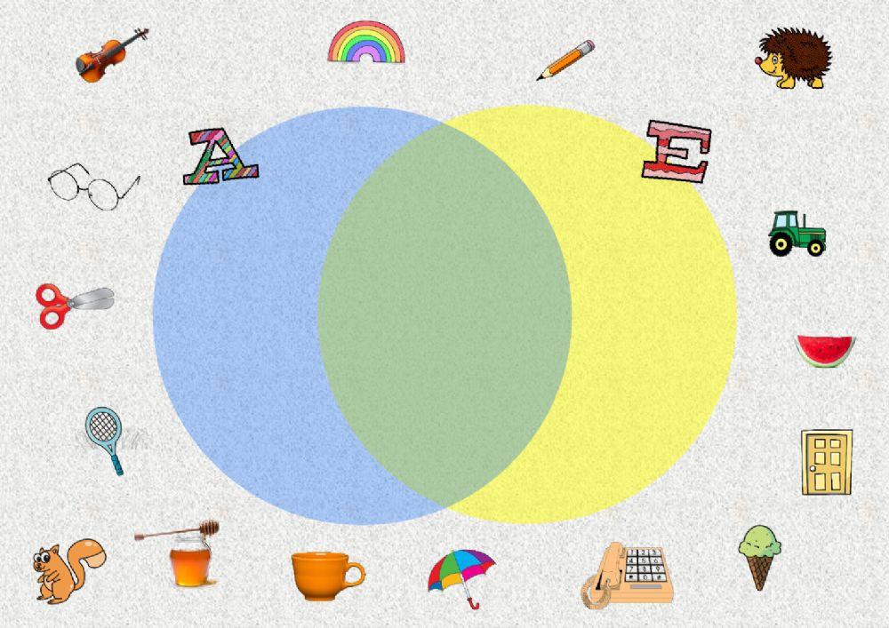 Glasovna analiza i presjek skupova