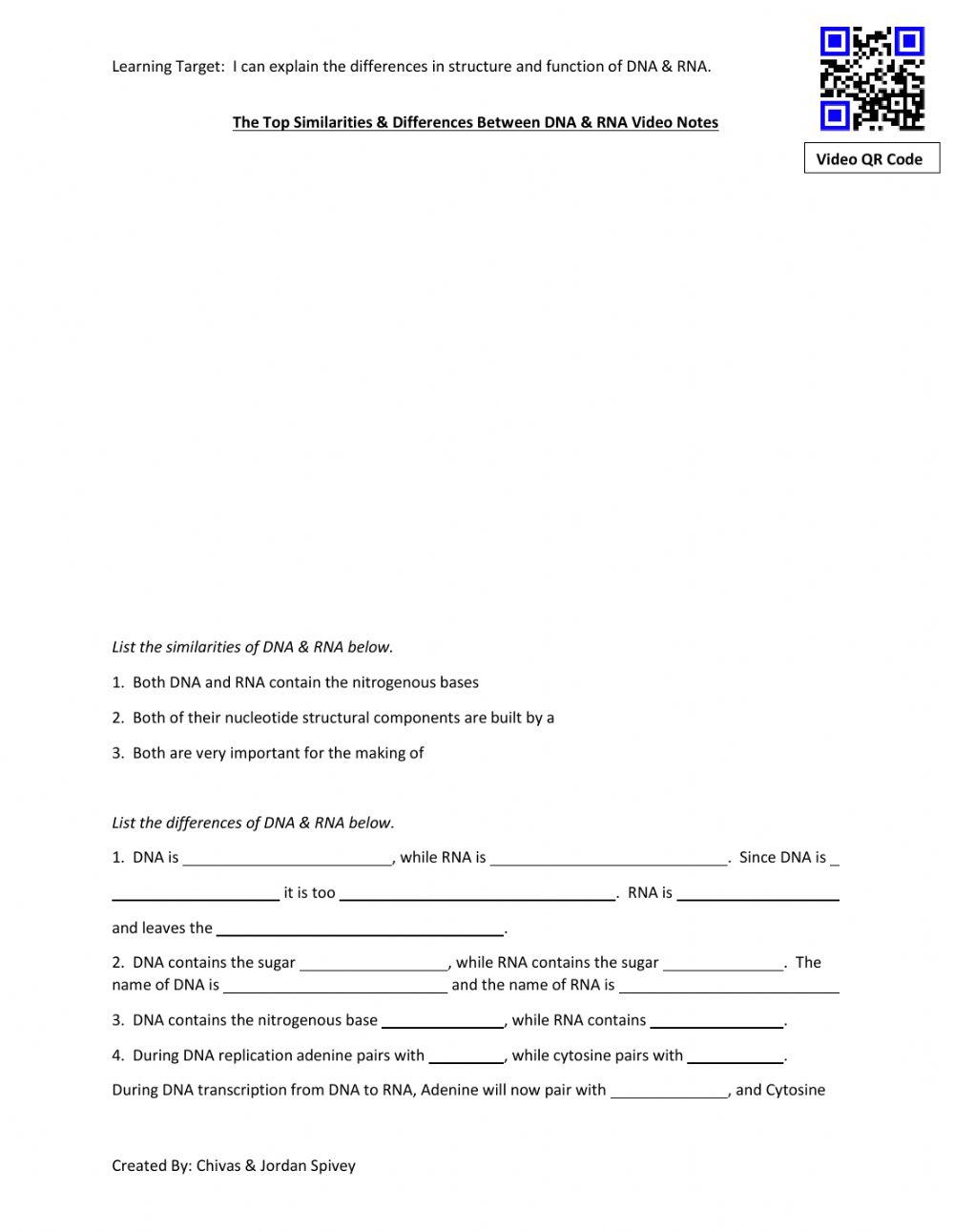 DNA vs. RNA video notes with video & Quiz