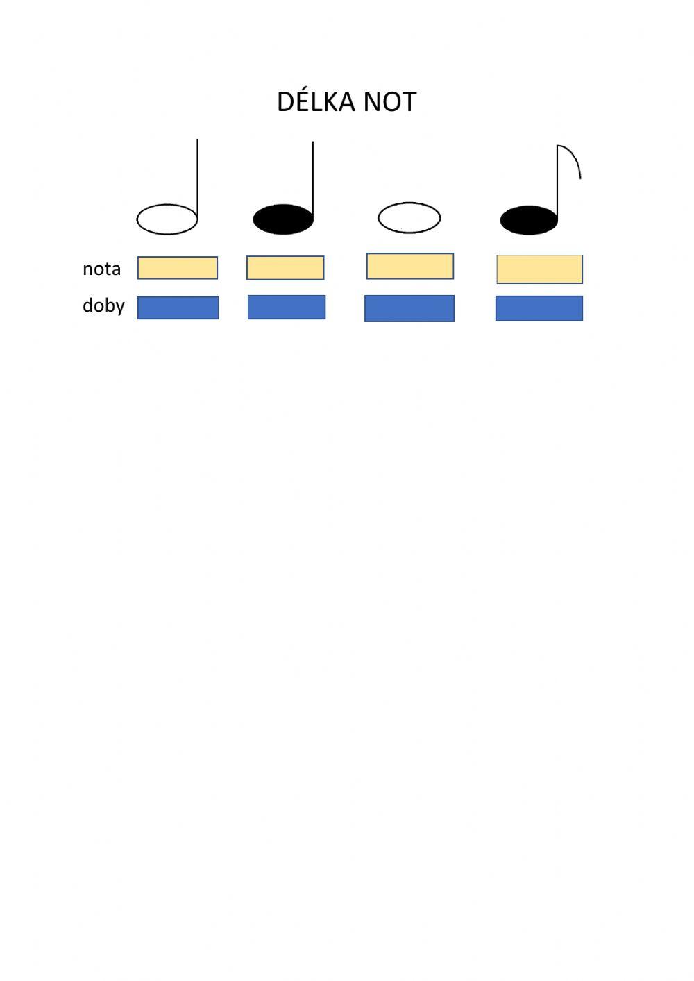 Délka not