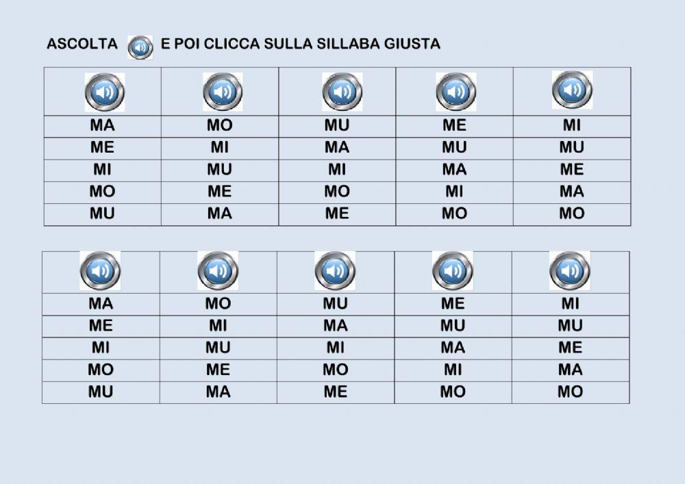 Le sillabe MA ME MI MO MU