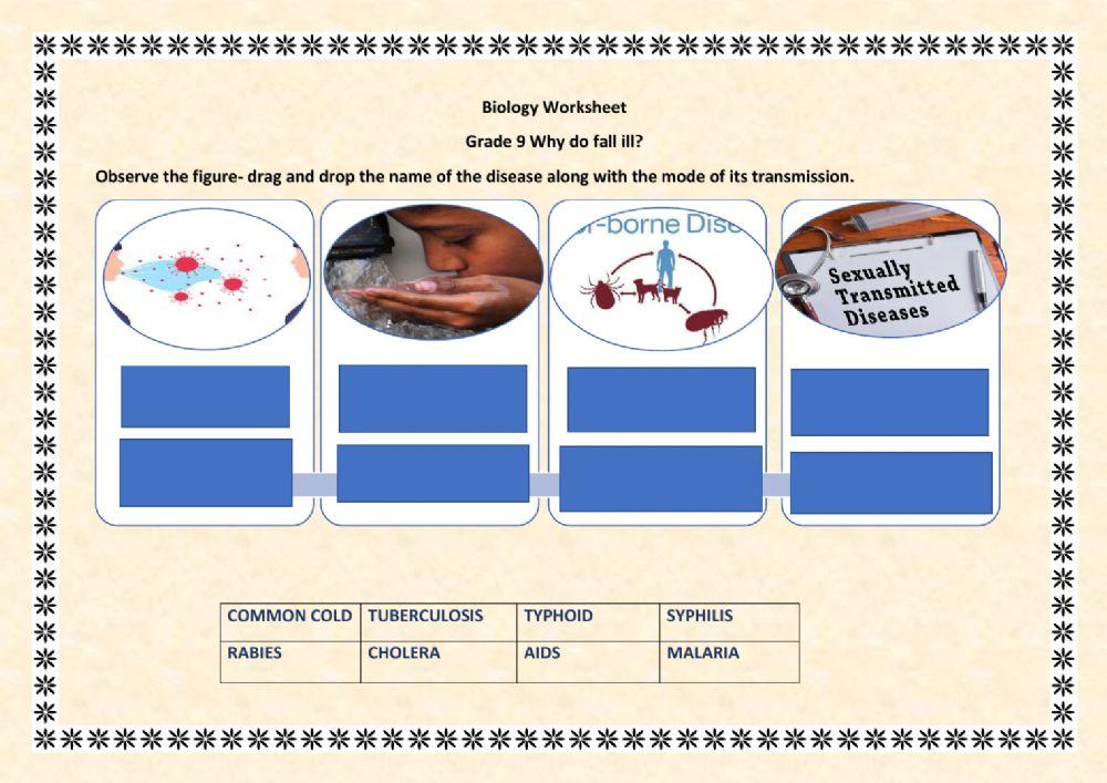 Why do fall ill? Ranjana Saini Live Worksheets