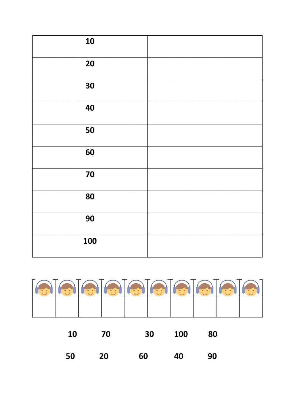1'den 100'e kadar sayılar. Rusça