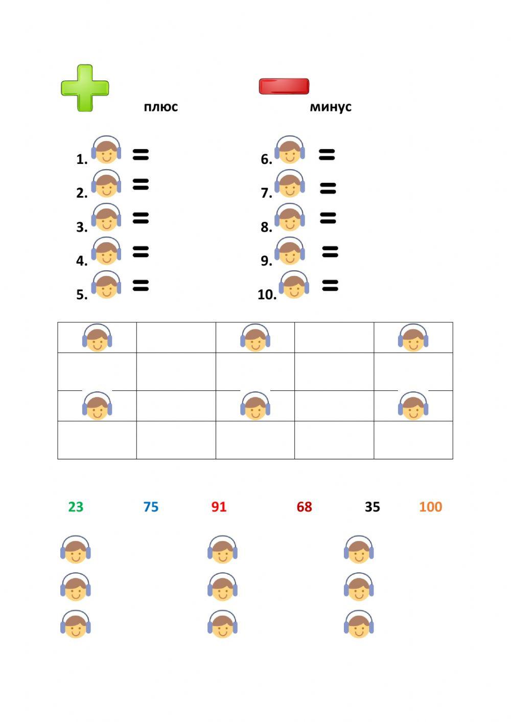 1'den 100'e kadar sayılar. Rusça