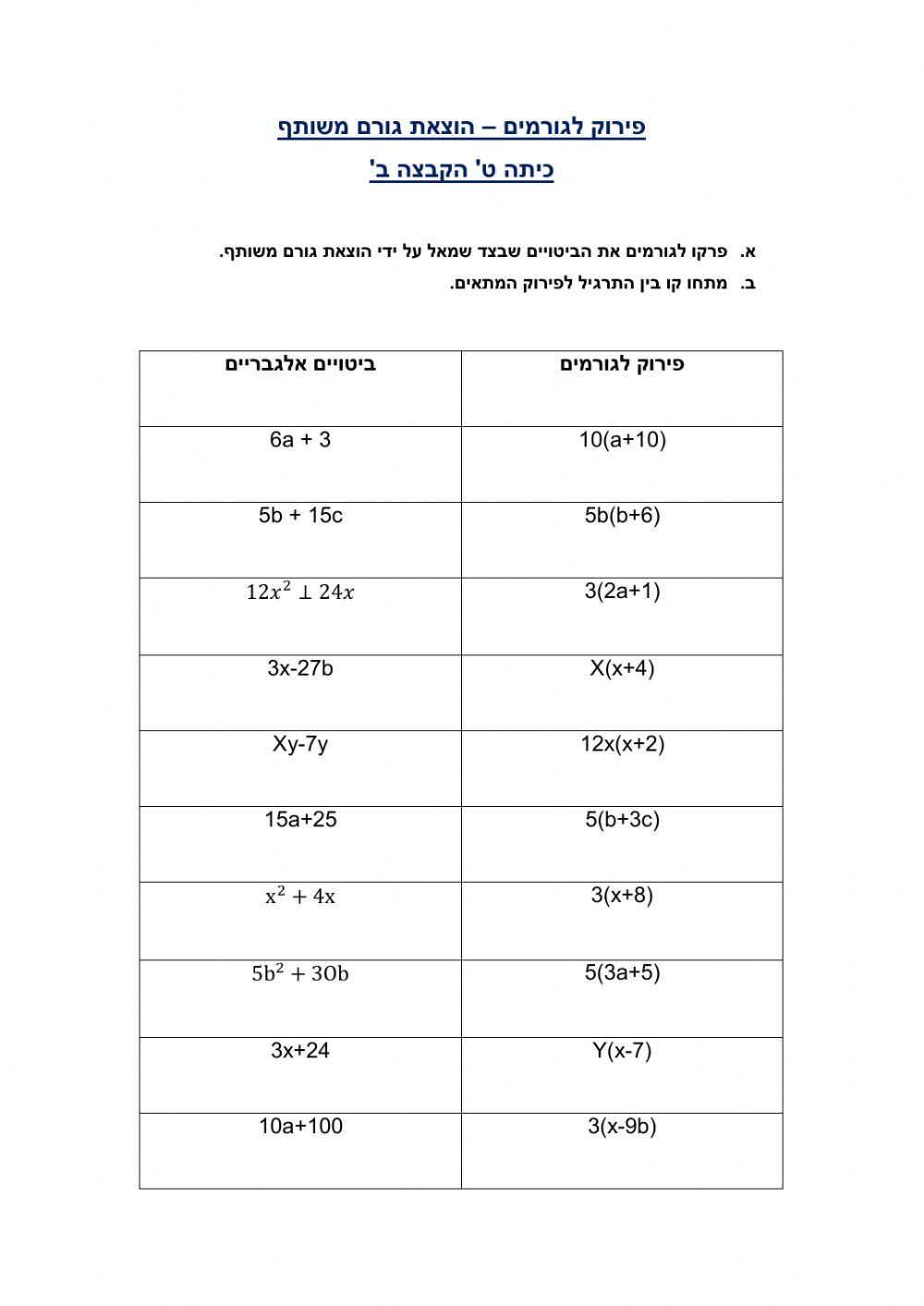 טכניקה אלגברית