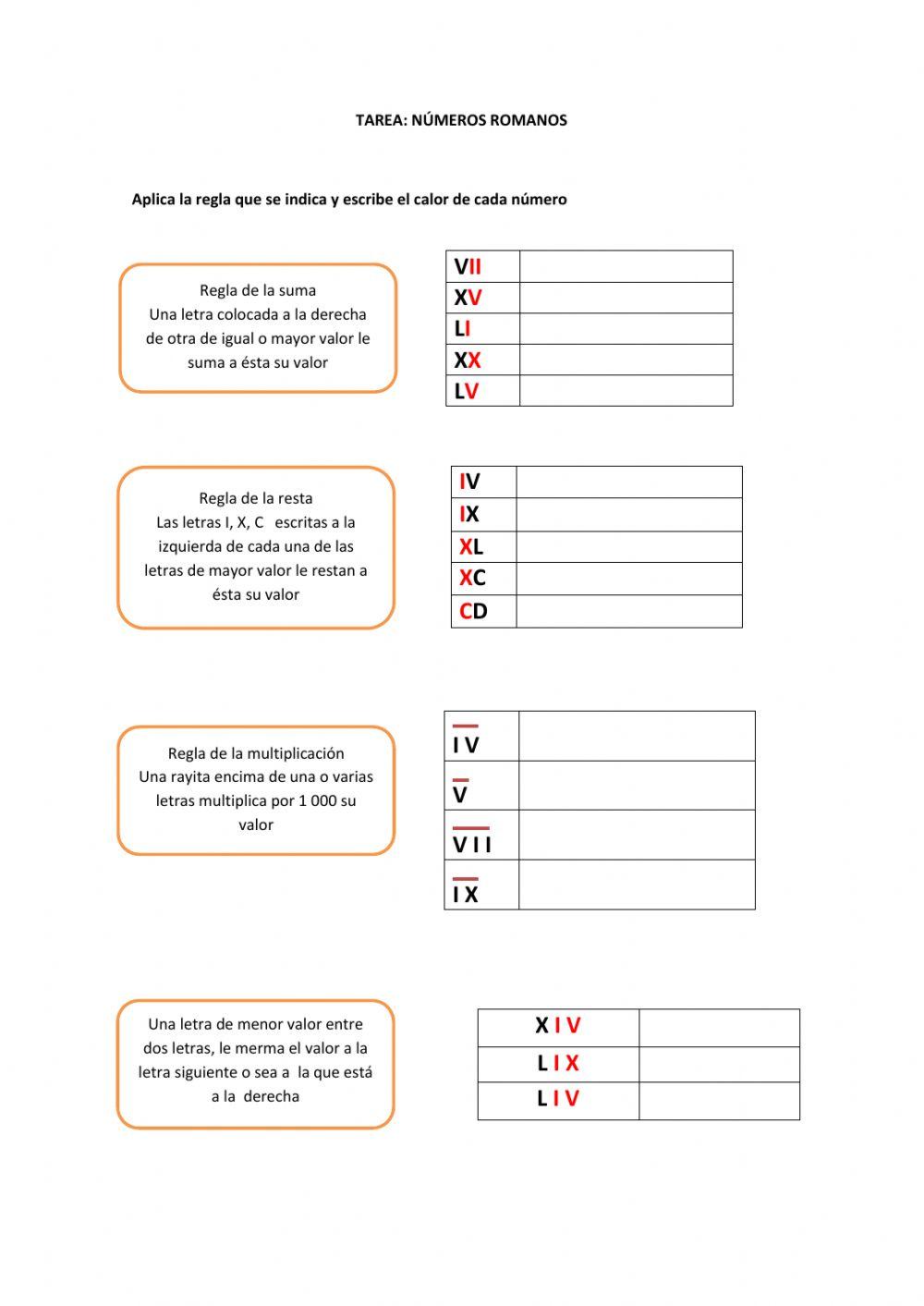 Reglas números romanos