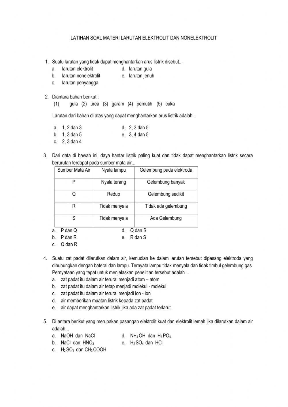 Latihan materi larutan elektrolit dan non elektrolit