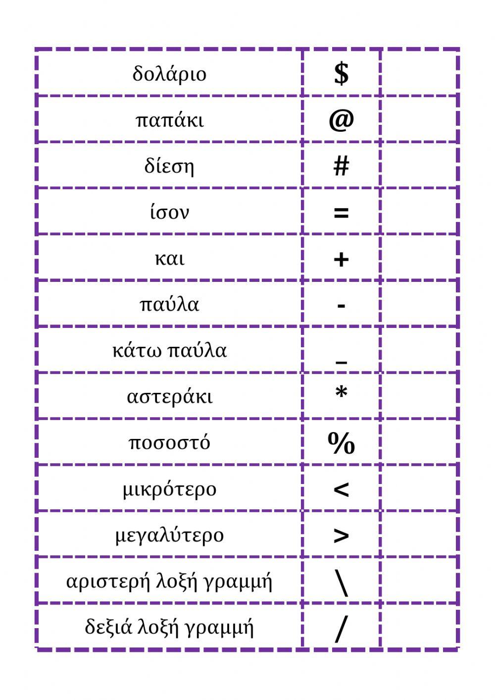 Πληκτρολόγηση