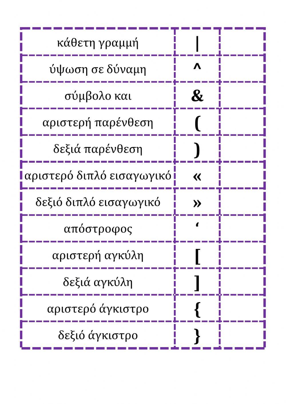 Πληκτρολόγηση