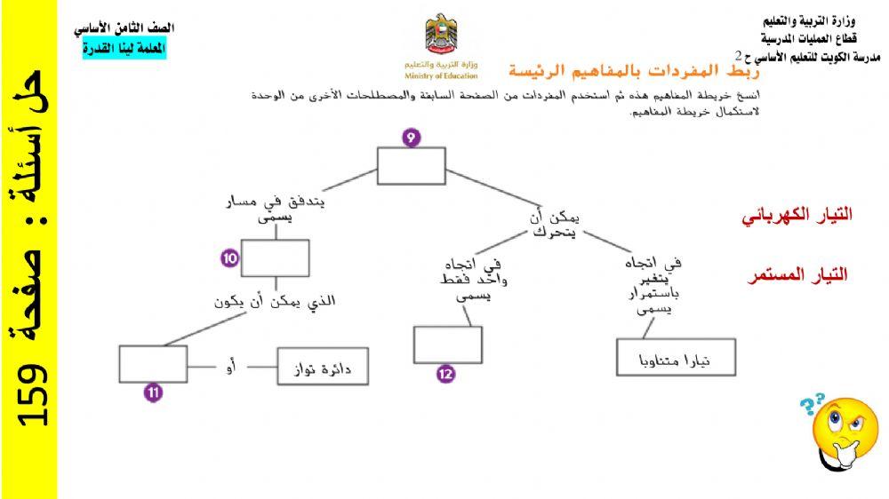 التيار الكهربائي