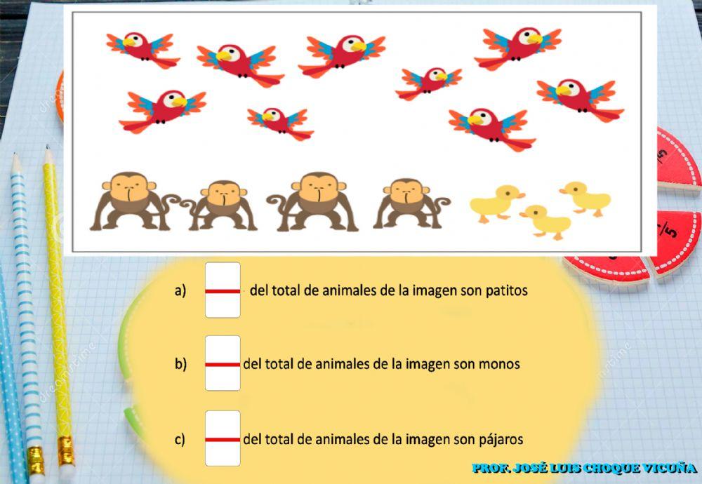 Valor de un fracción del total