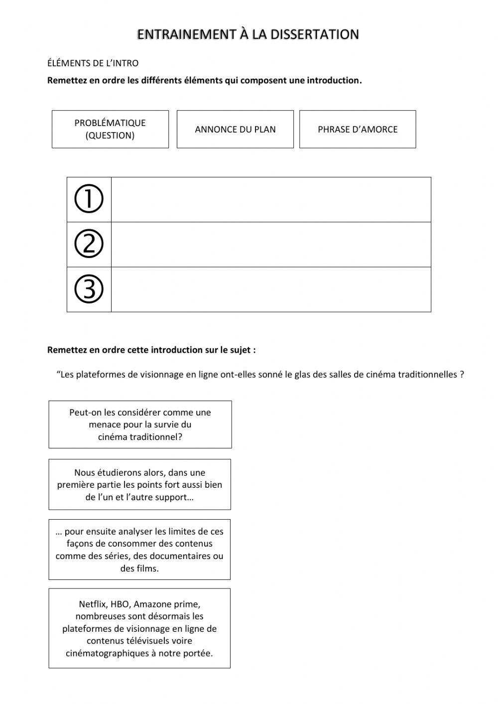 DISSERTATION: l'introduction