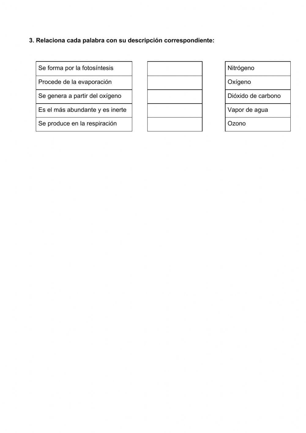 La composición de la atmósfera