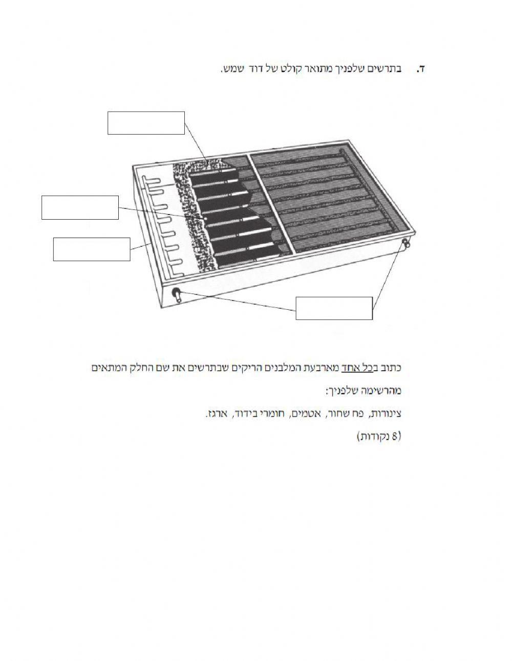 דוד שמש 2 2014