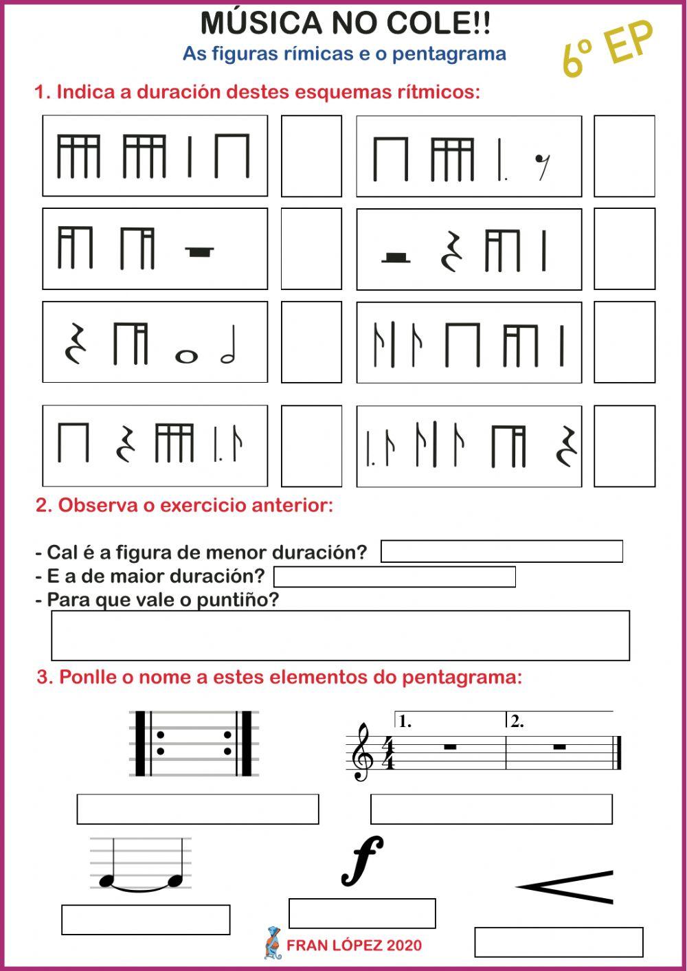As figuras rítmicas e o pentagrama