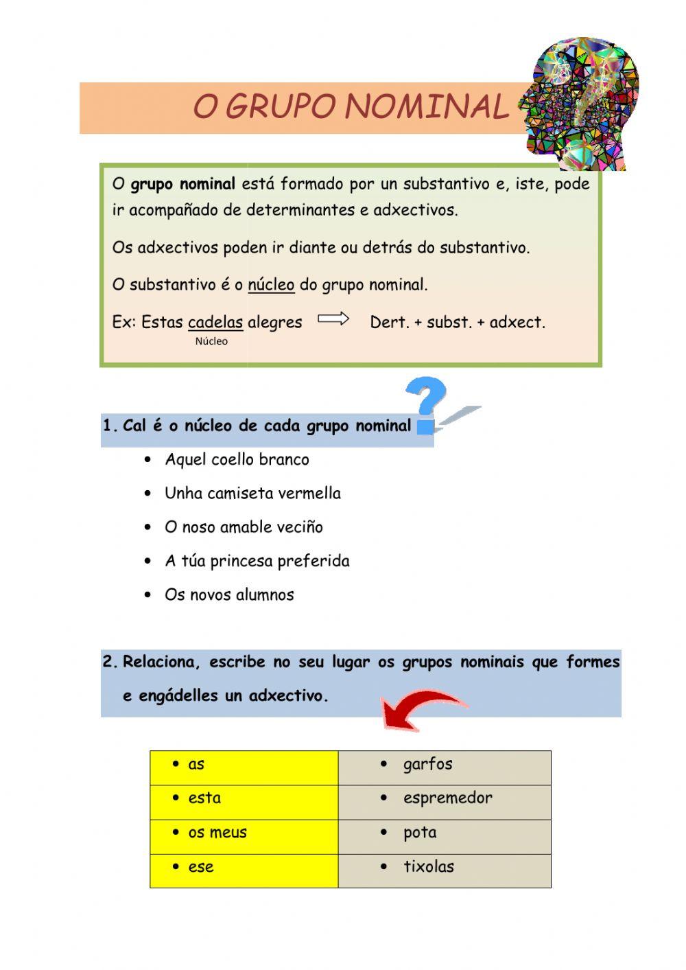 O Grupo Nominal O Grupo Nominal