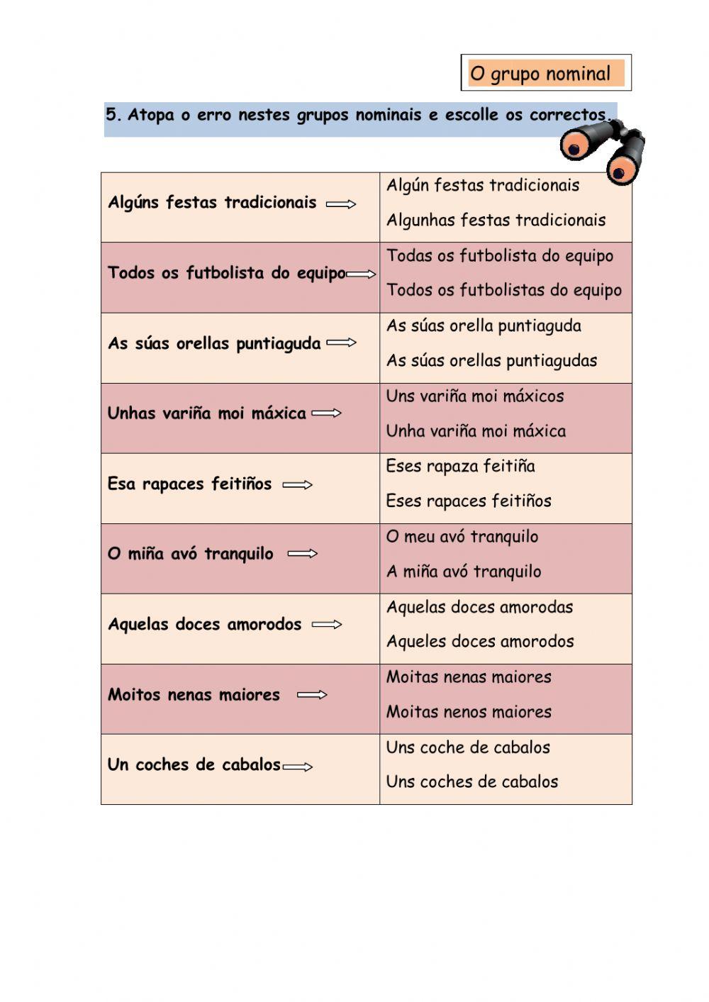 O Grupo Nominal O Grupo Nominal