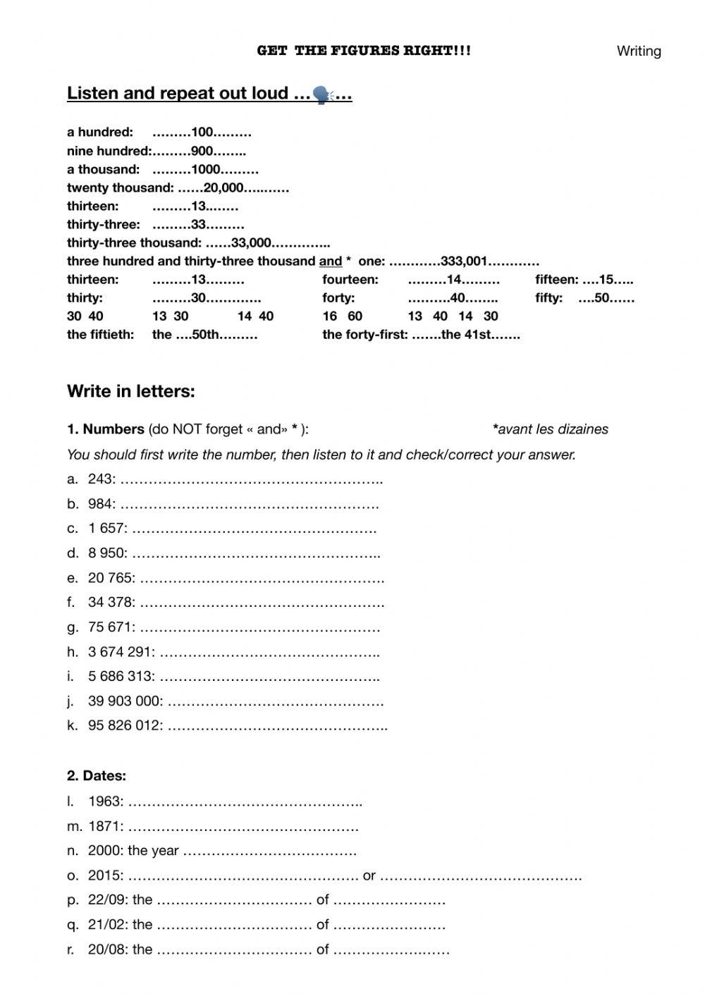 Get the figures right