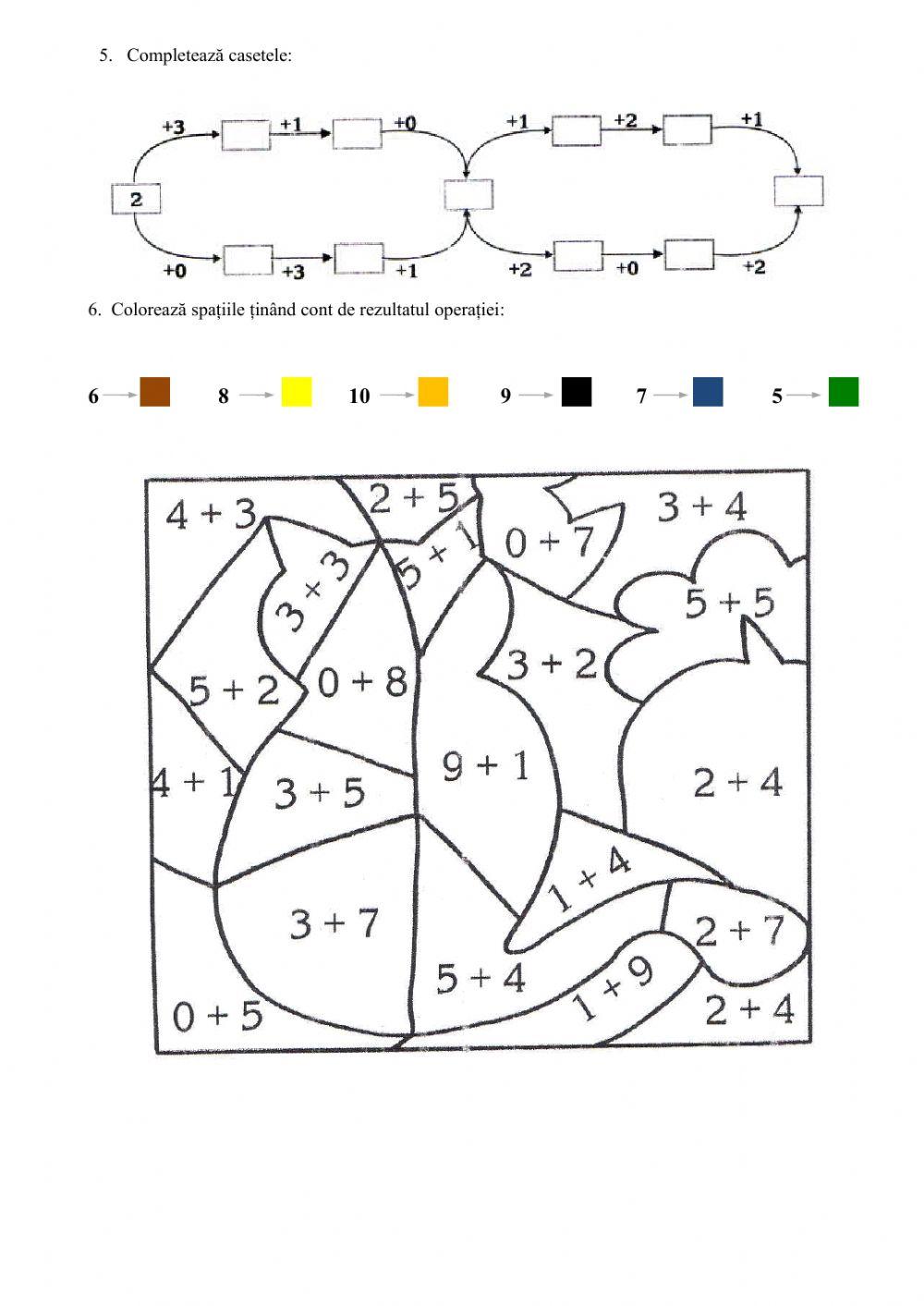Adunarea numerelor 0-10