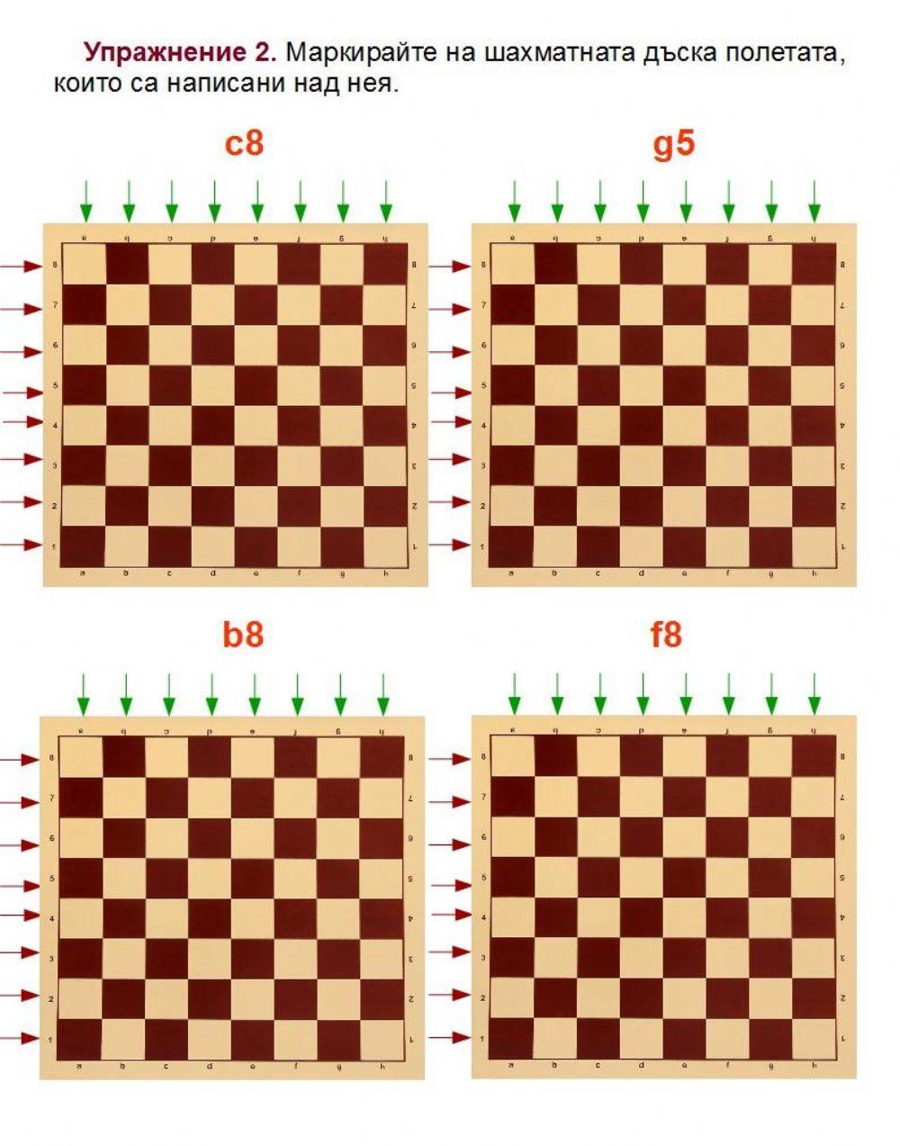 Маркиране на шахматно поле