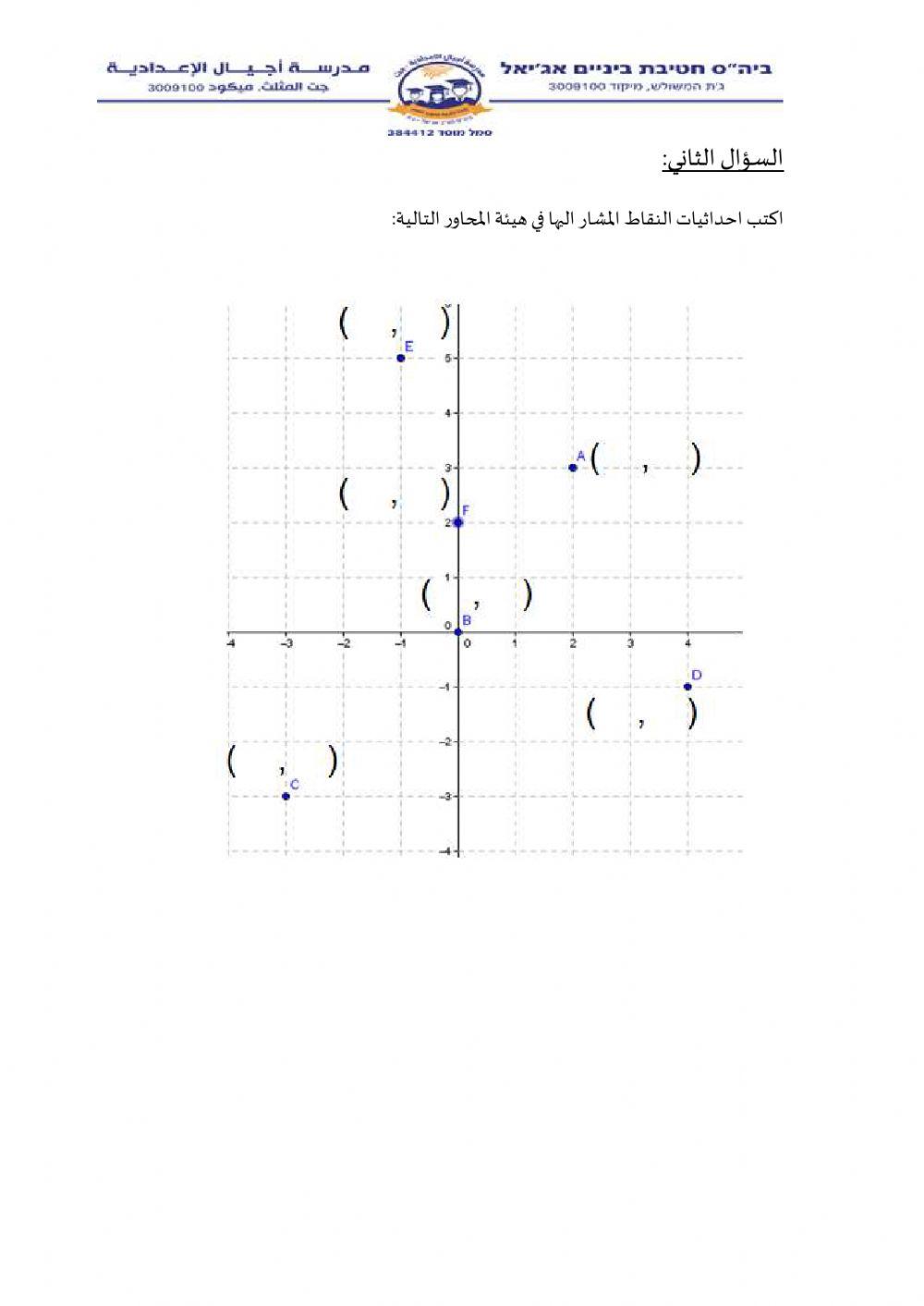 تعيين نقاط في هيئة المحاور