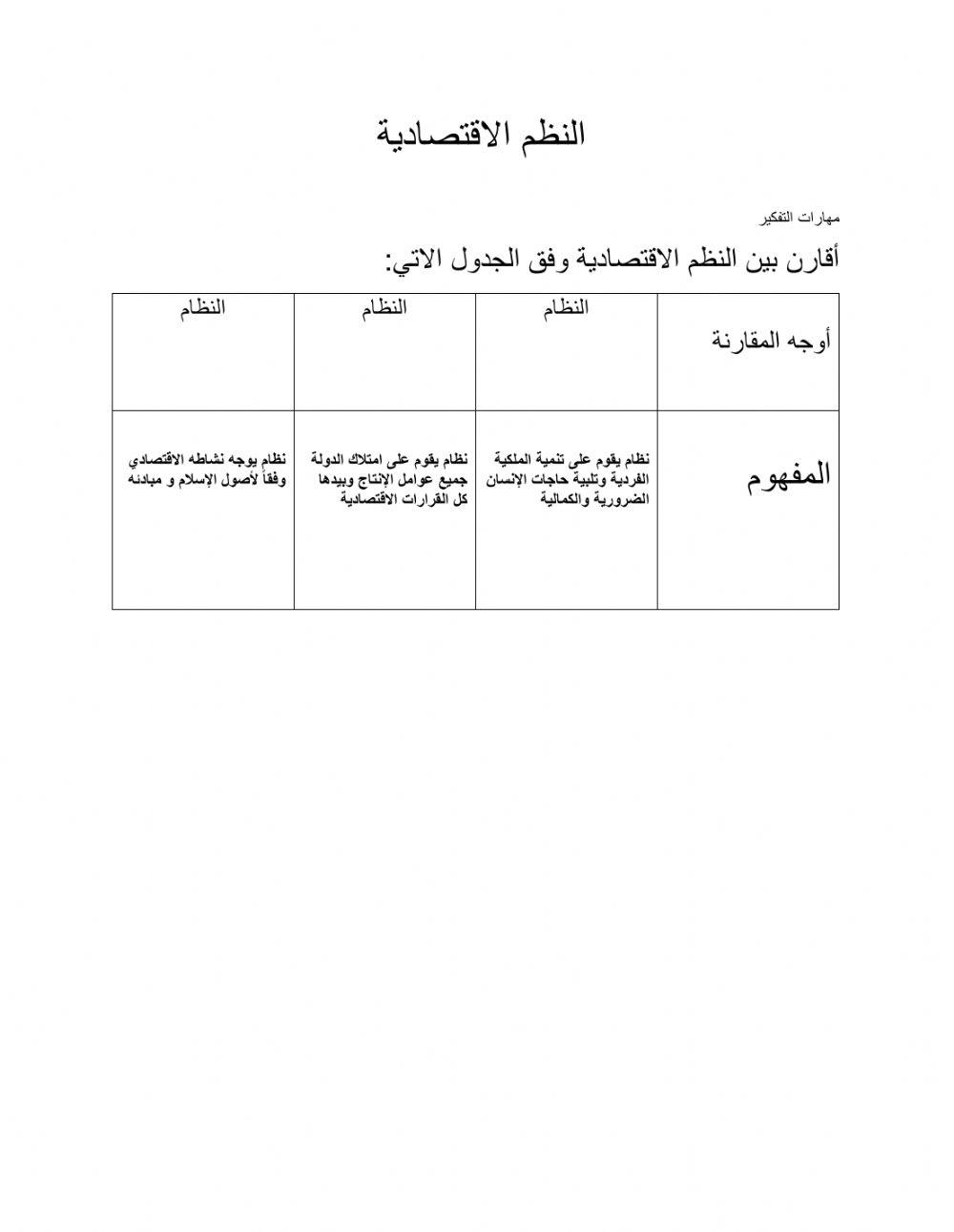 النظم الاقتصادية