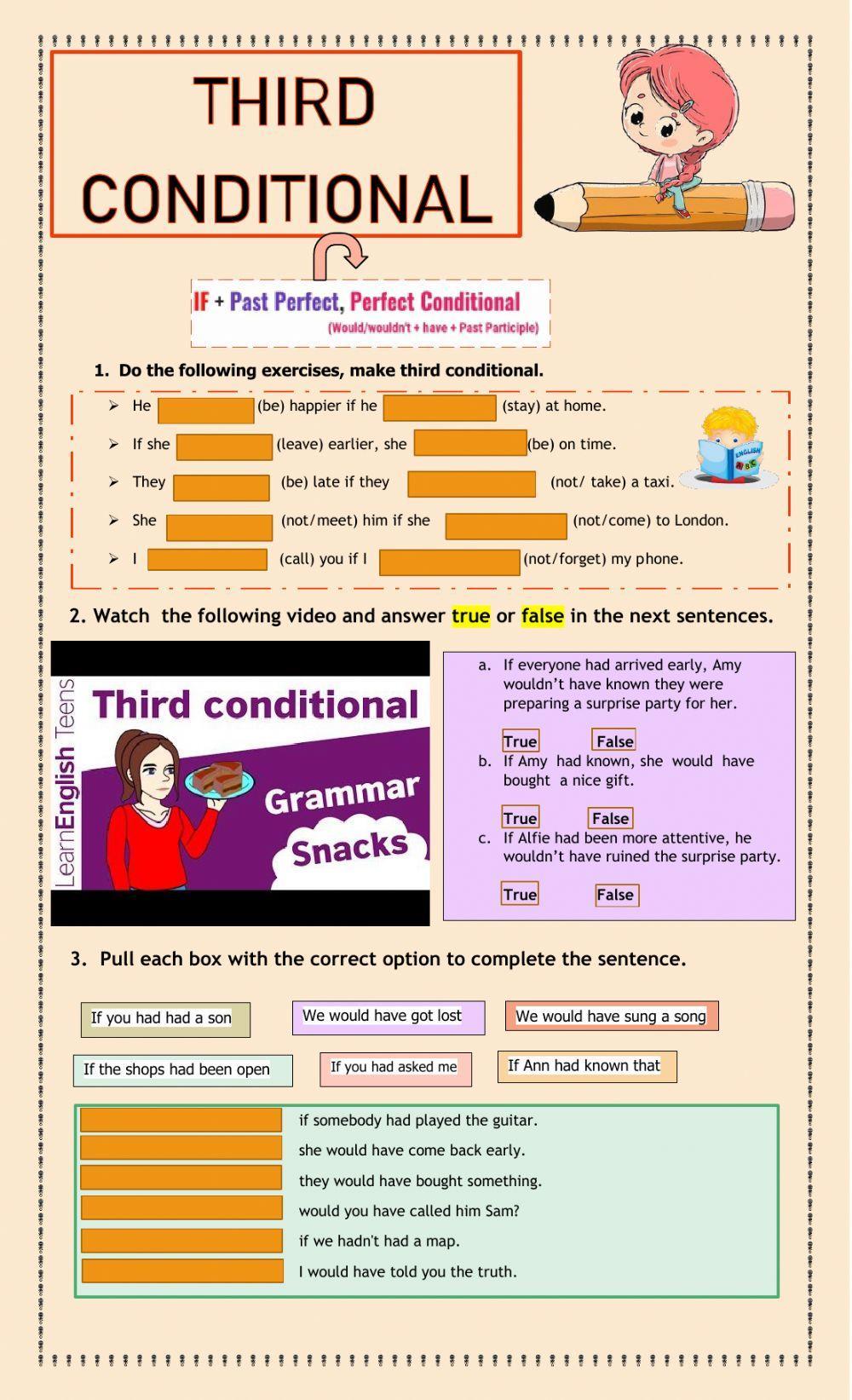 Third Conditional Activities