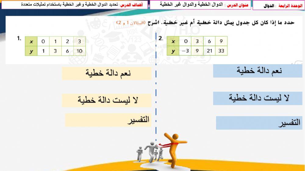 الدالة الخطية والغير خطية