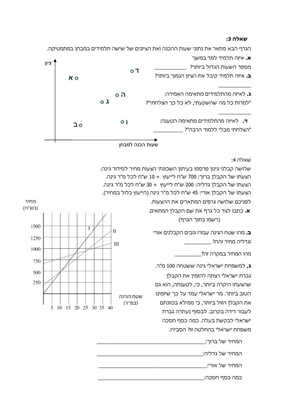 בוחן קריאת גרפים