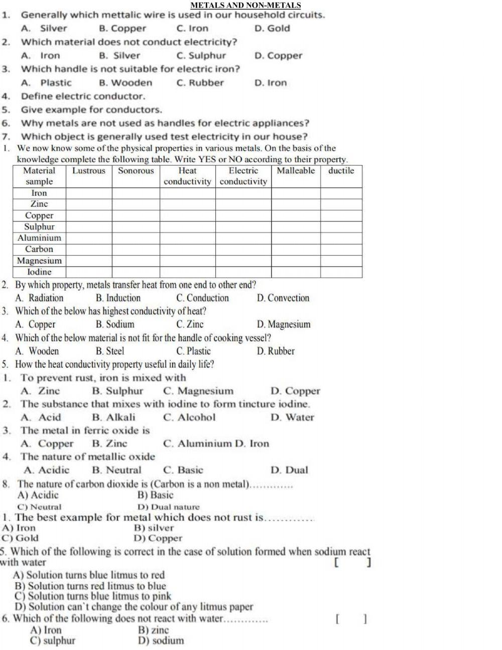 Metals and non - metals