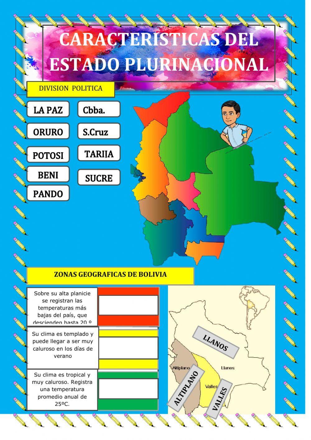 Estado plurinacional de bolivia
