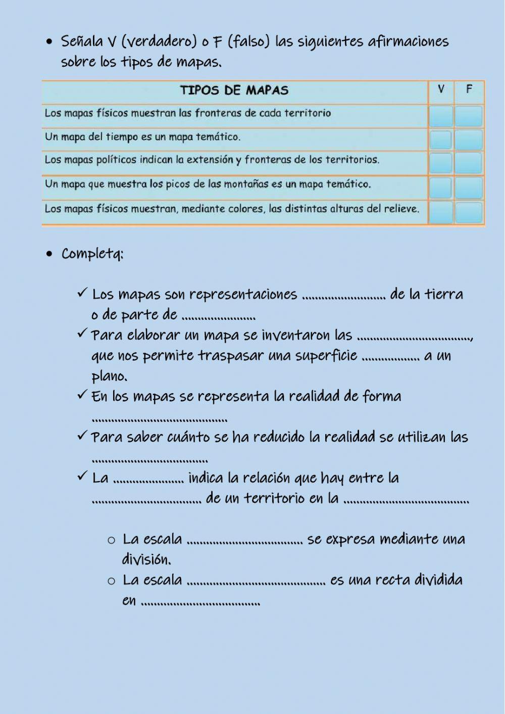 Repaso la representación de la tierra