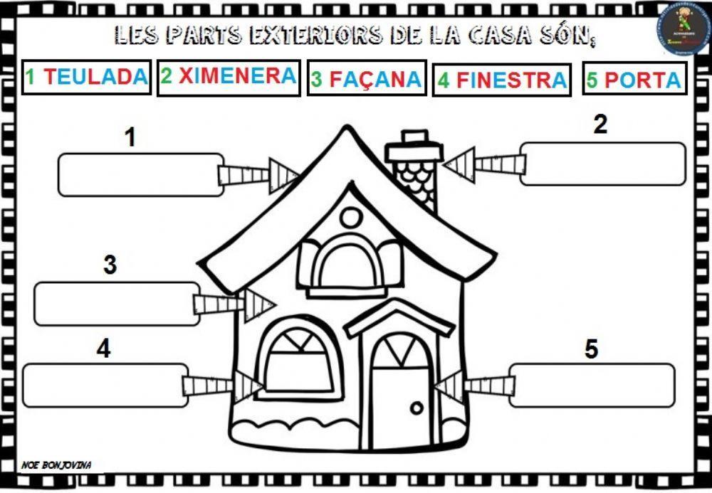 Partes exteriores de la casa