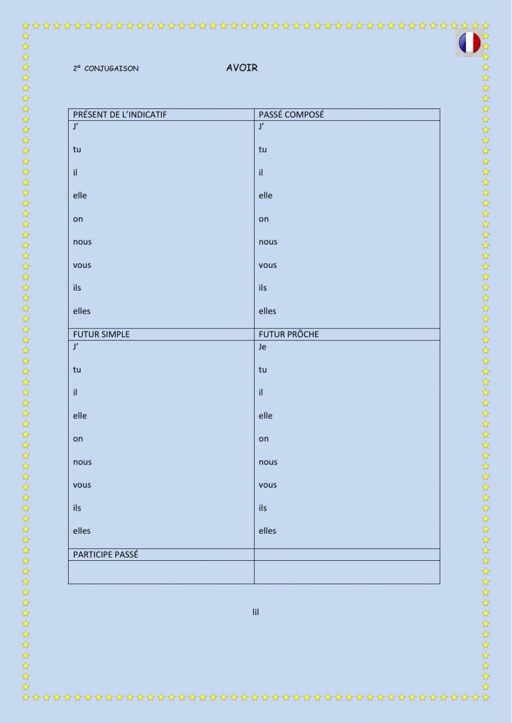 Conjugaison verbe avoir