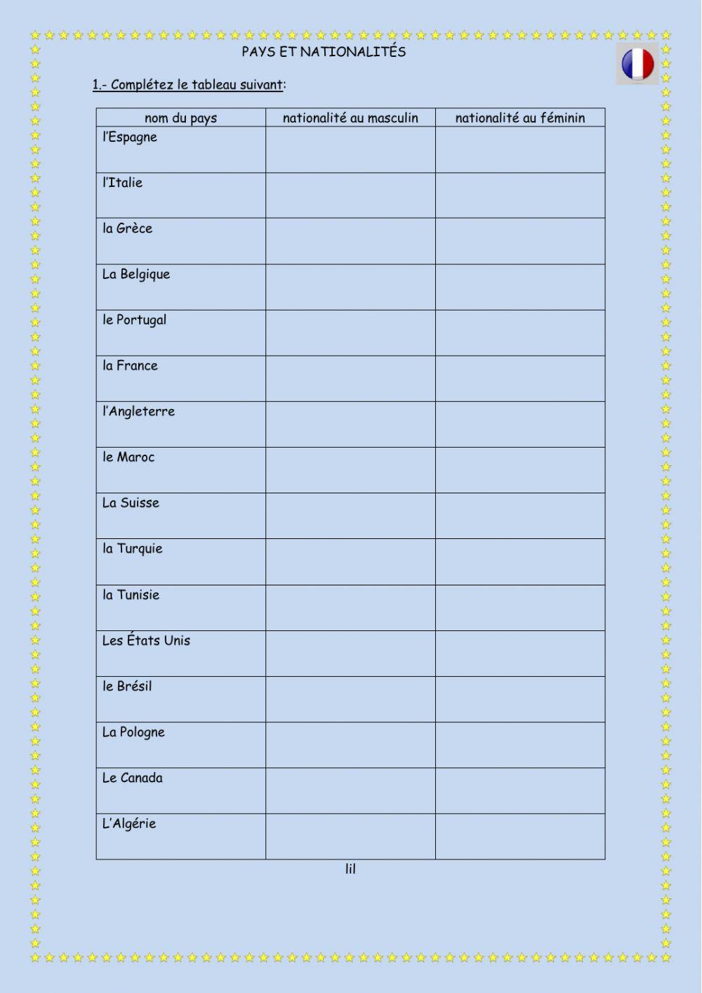 Pays et nationalités 1