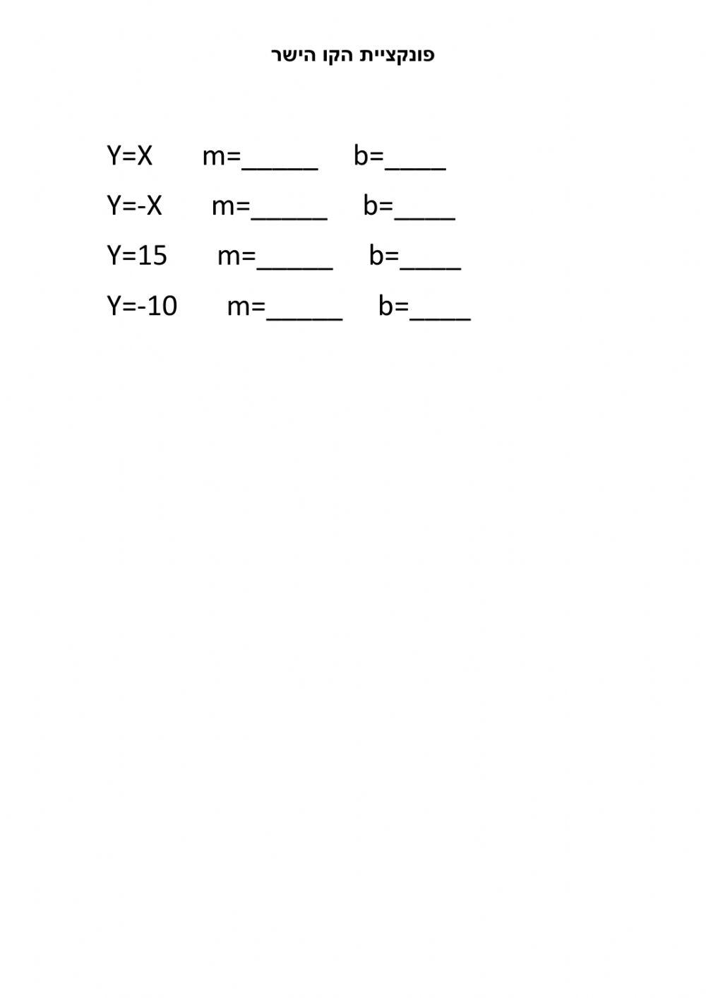 פונקציה קוית- סימון m ו b