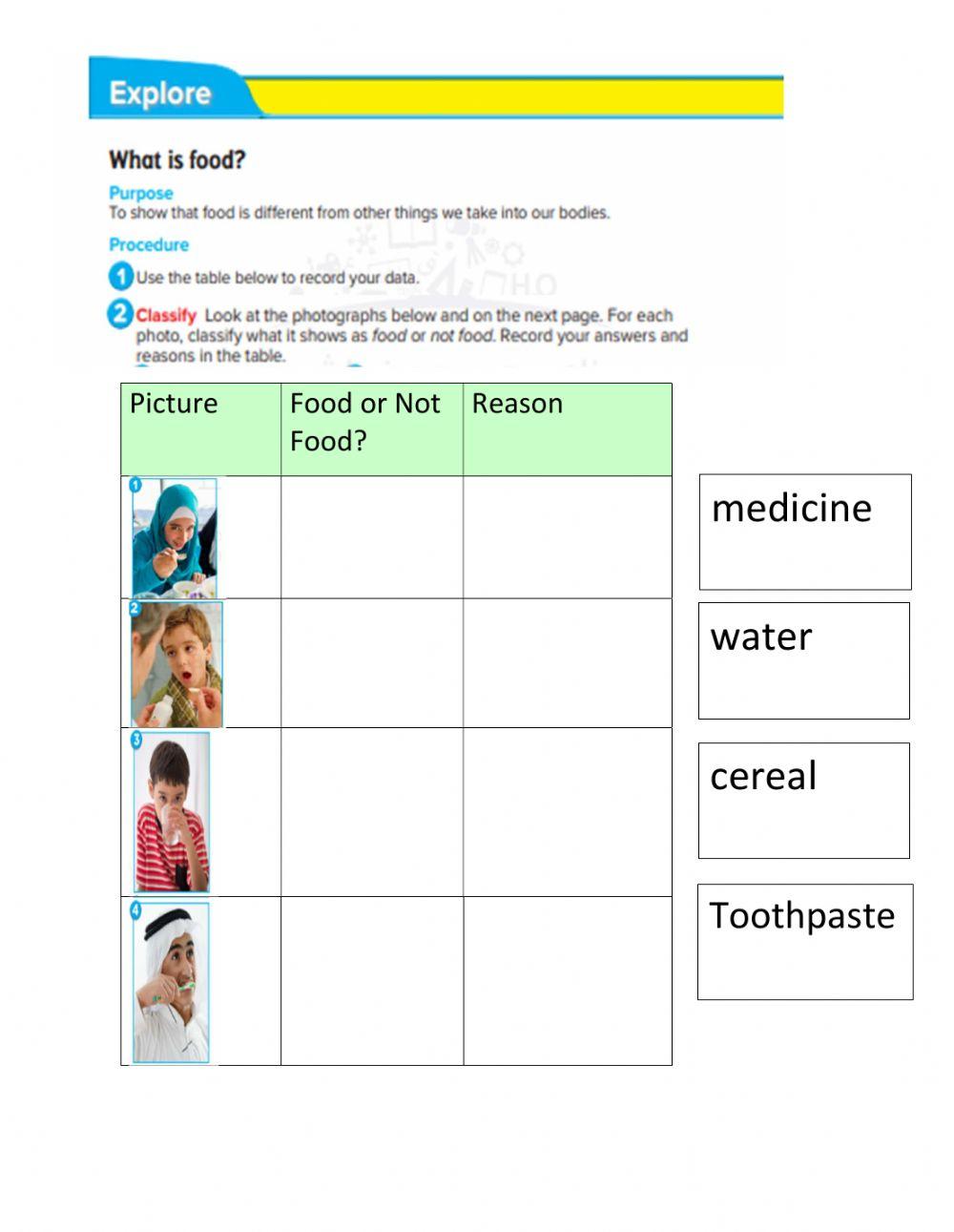 Assignment 2: What is Food?