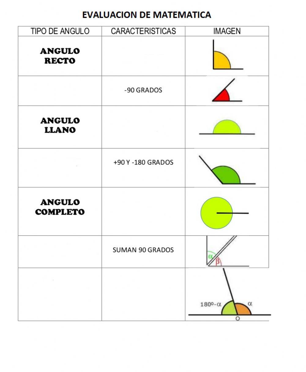 EVALUACION DE CLASIFICACION DE ANGULOS online exercise for