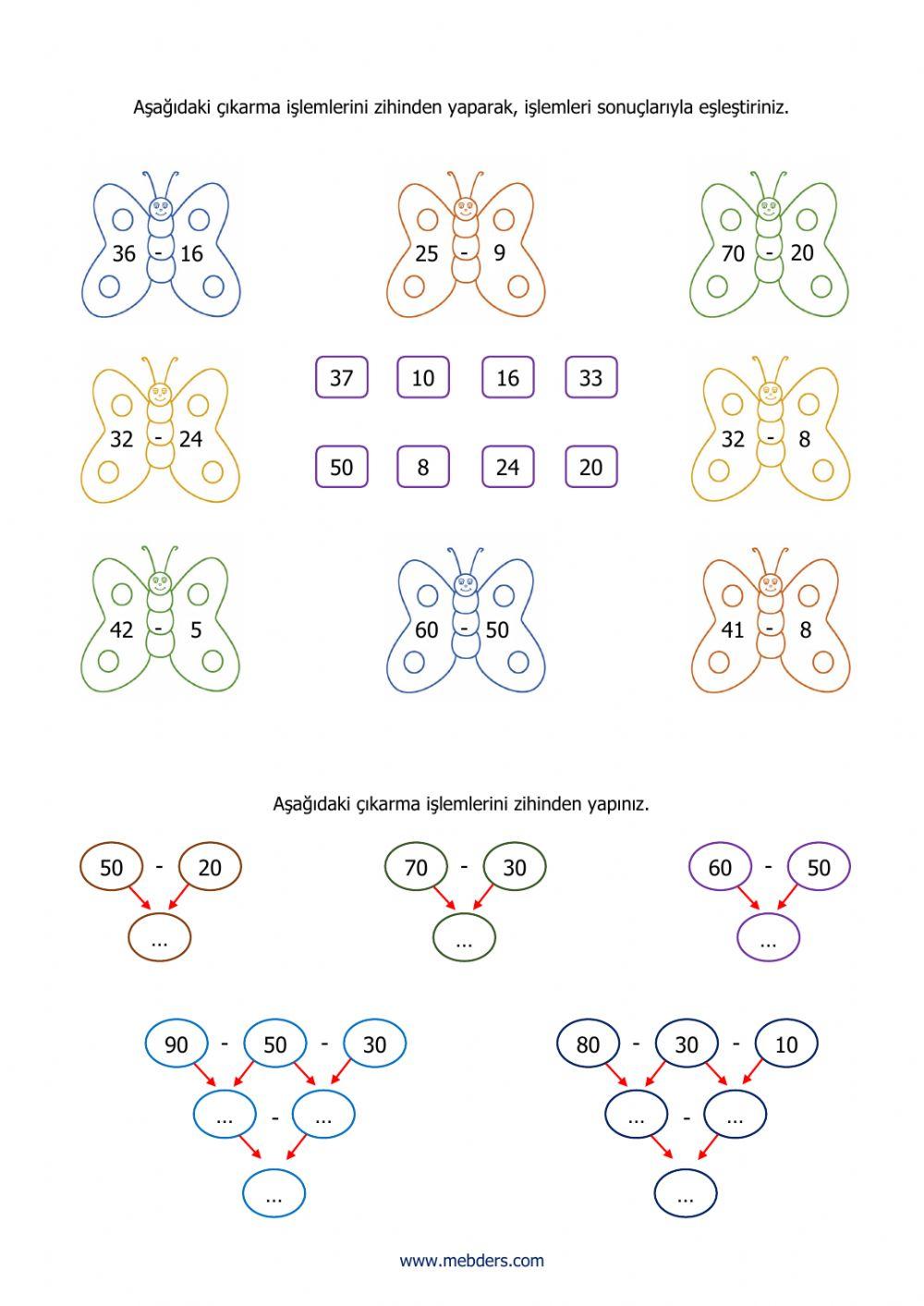 Zihinden çıkarma işlemi
