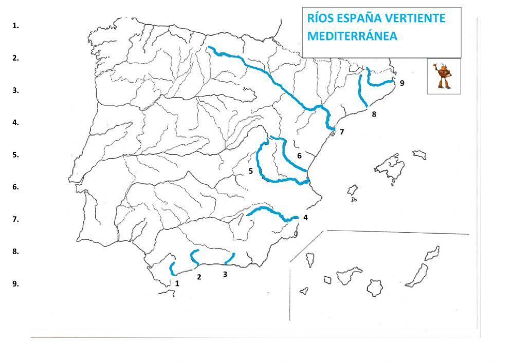 Los ríos de la vertiente mediterránea