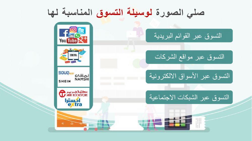 التجارة الالكترونية..