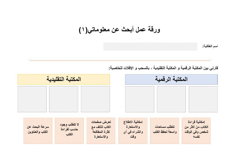 أبحث عن معلوماتي(1) حاسب3م