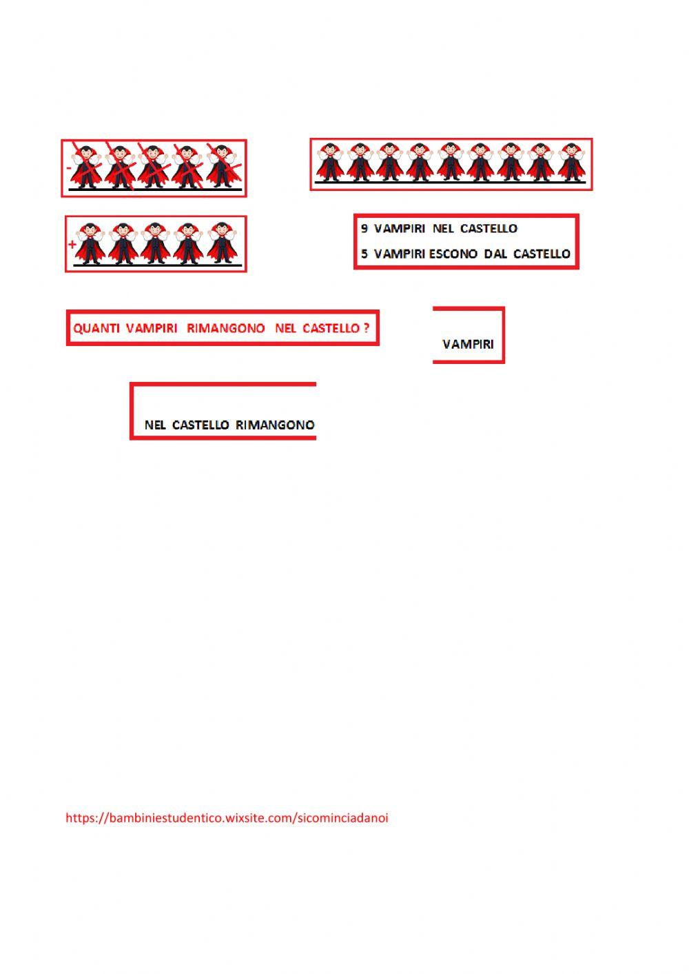 Problema : addizione o sottrazione?