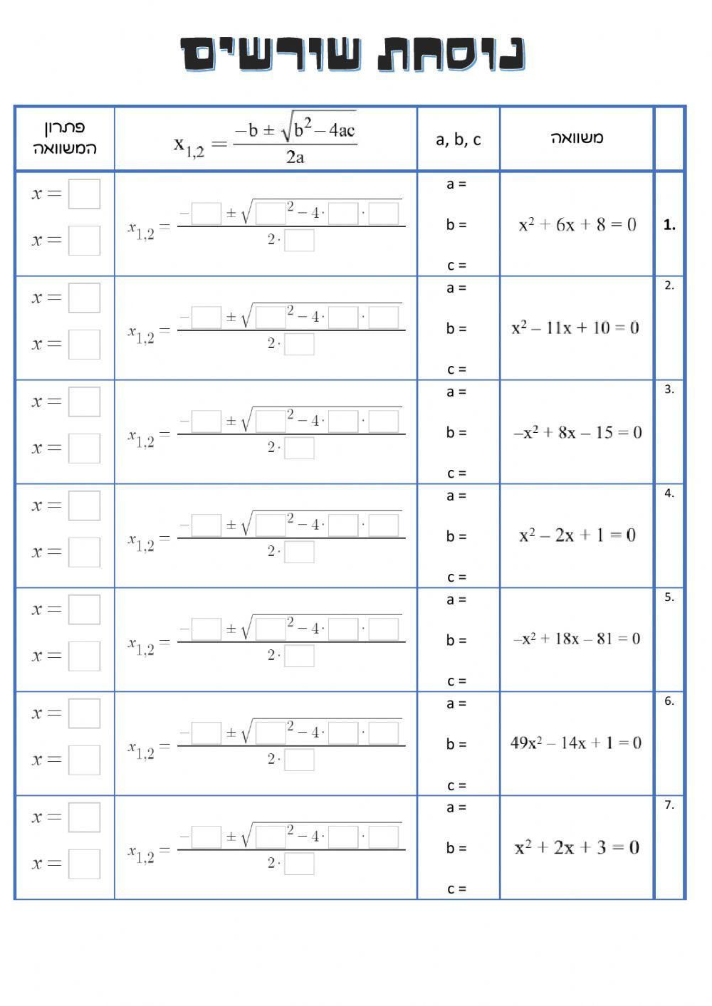 תרגול נוסחת השורשים